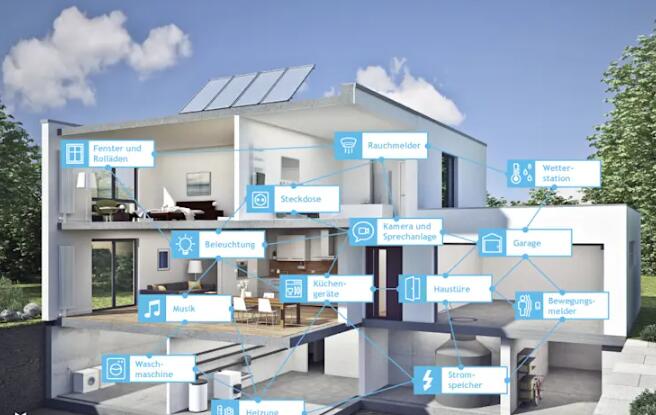 Smart Home: 13 Ideen für ein intelligentes Zuhause